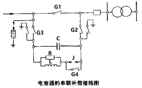 電容器的串聯(lián)補(bǔ)償裝置怎樣接線？