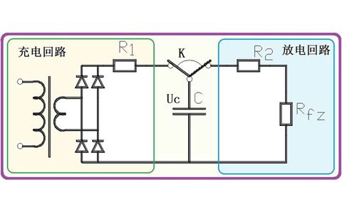 為什么電容器可以給電器供電，它不是只能瞬間輸出電流嗎？